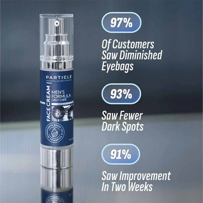 Particle Face Cream The 6-in-1 anti-aging cream for men that fixes eye bags, dark spots and wrinkles